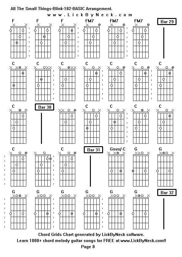 Chord Grids Chart of chord melody fingerstyle guitar song-All The Small Things-Blink-182-BASIC Arrangement,generated by LickByNeck software.